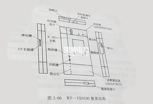 潍柴发动机WP-VDS100故障诊断仪介绍