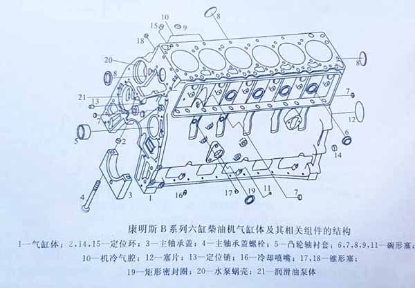 康明斯发电机组B系列六缸柴油机