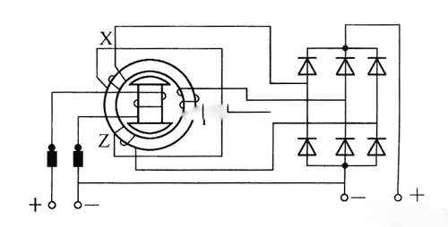 交流发电机工作原理1