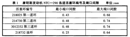 pg电子官方斯发动机1