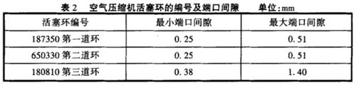 pg电子官方斯发动机2