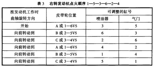 pg电子官方斯发动机3