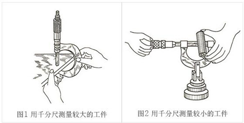 千分尺工具发电机