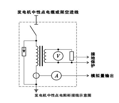 原理接线图