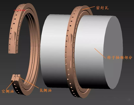 发电机密封瓦结构2